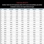 Data Pengeluaran Hongkong 4D Hari Ini